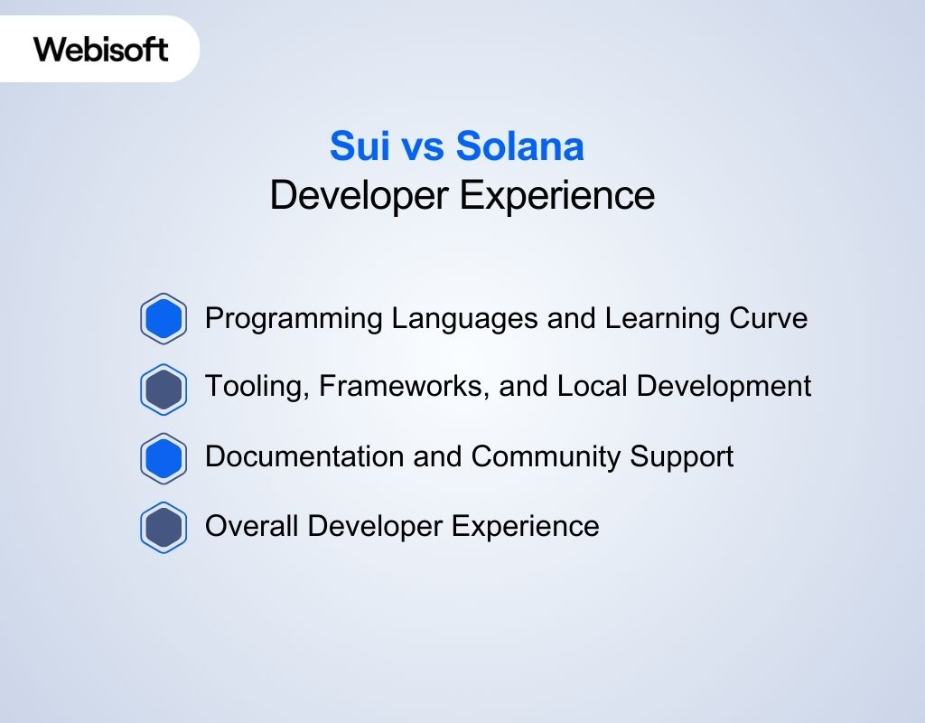 Sui vs Solana Developer Experience