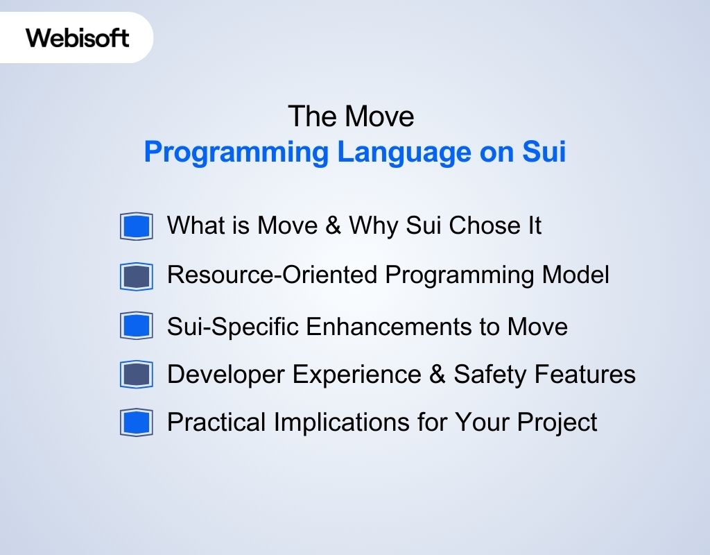 The Move Programming Language on Sui