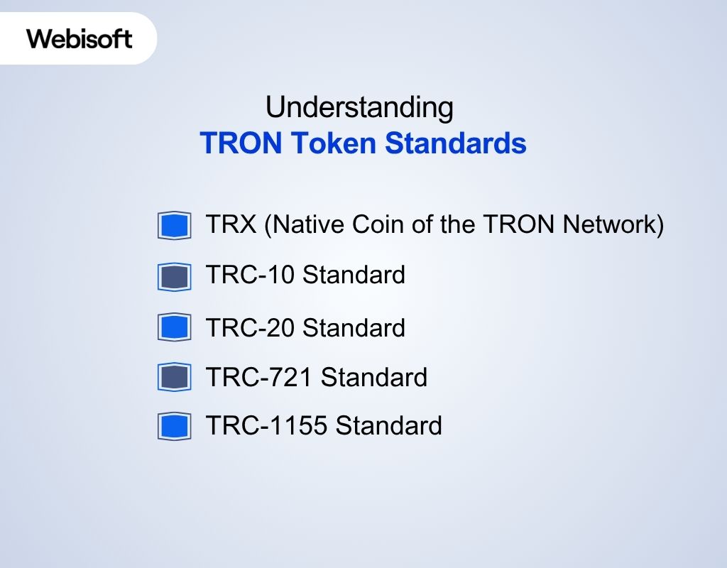 Understanding TRON Token Standards