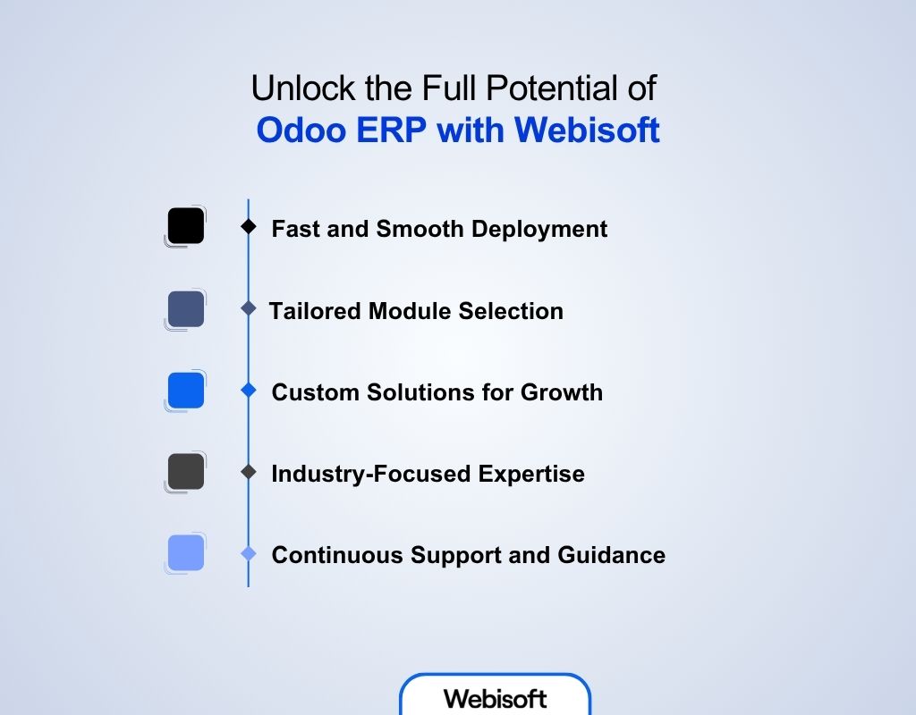 Unlock the Full Potential of Odoo ERP with Webisoft