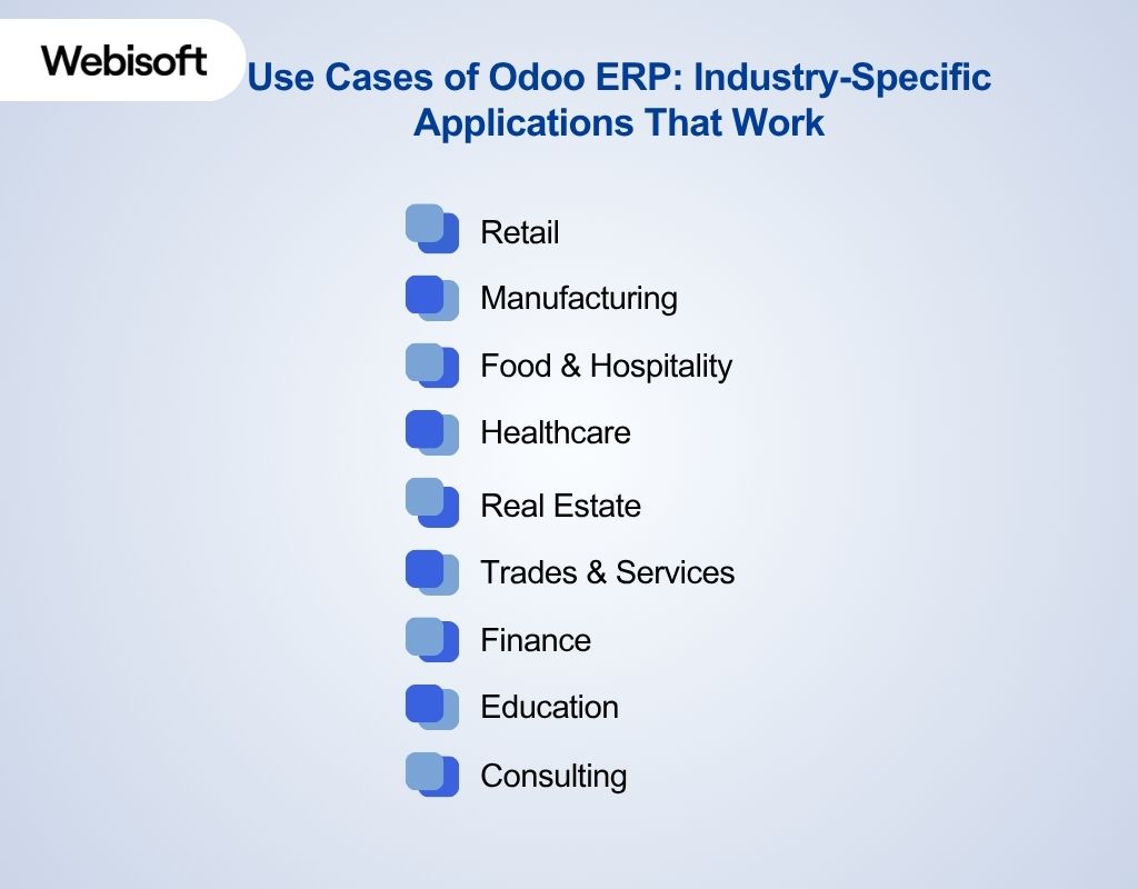 Use Cases of Odoo ERP
