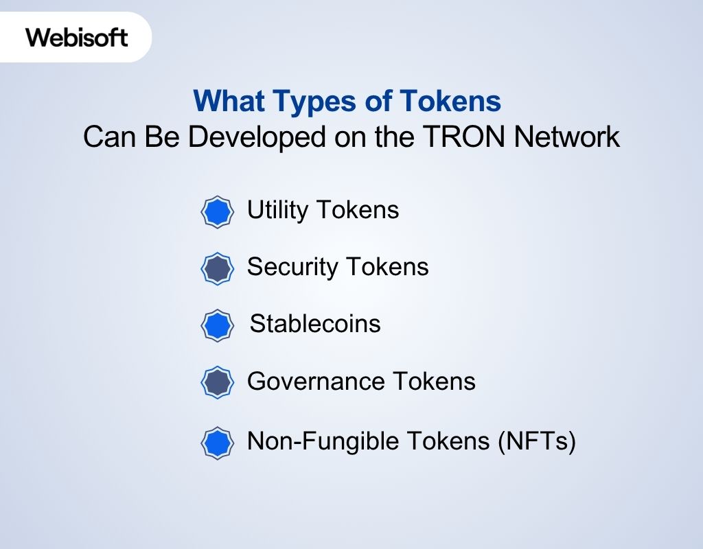 What Types of Tokens Can Be Developed on the TRON Network