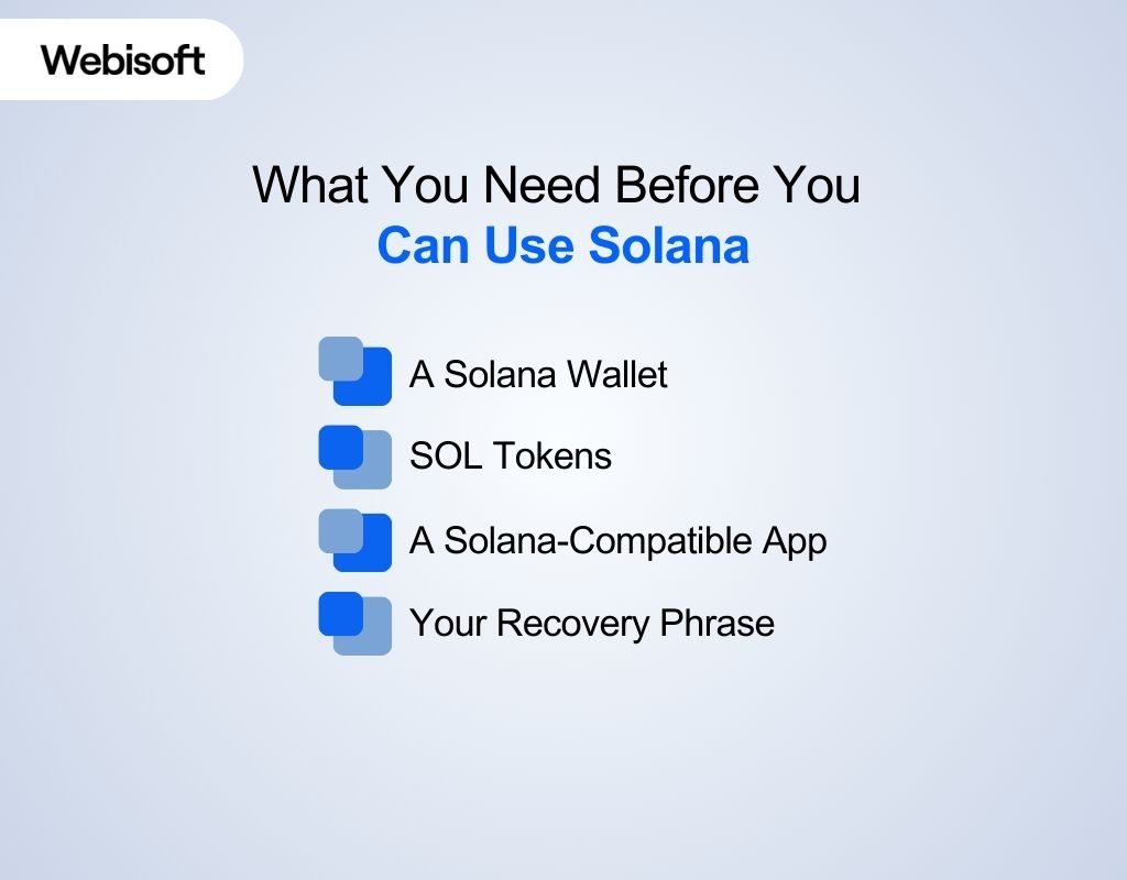 What You Need Before You Can Use Solana