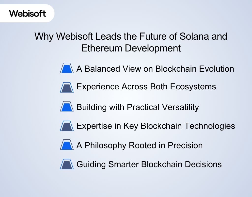 Why Webisoft Leads the Future of Solana and Ethereum Development
