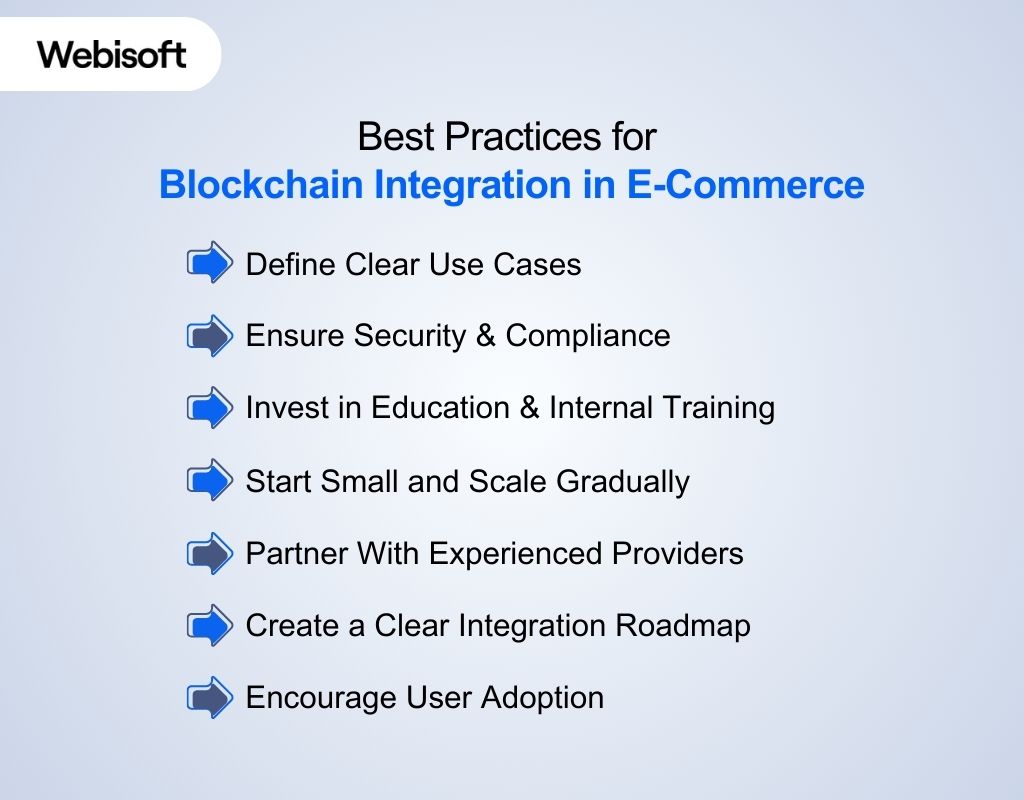 Best Practices for Blockchain Integration in E-Commerce