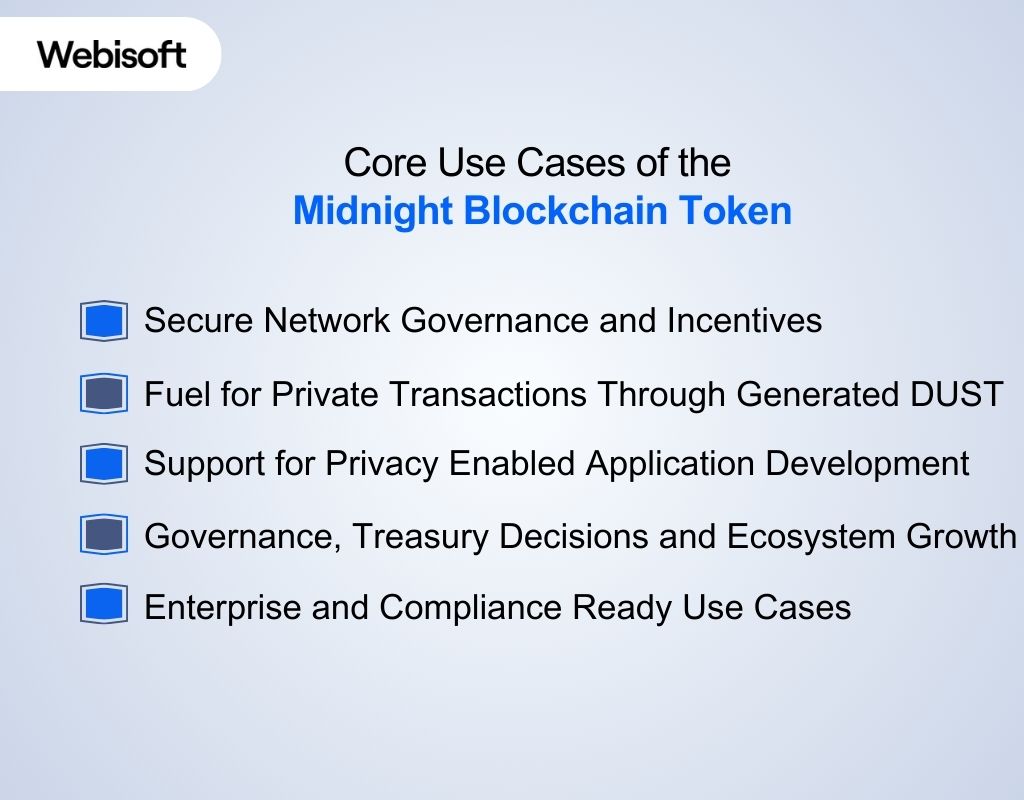 Core Use Cases of the Midnight Blockchain Token