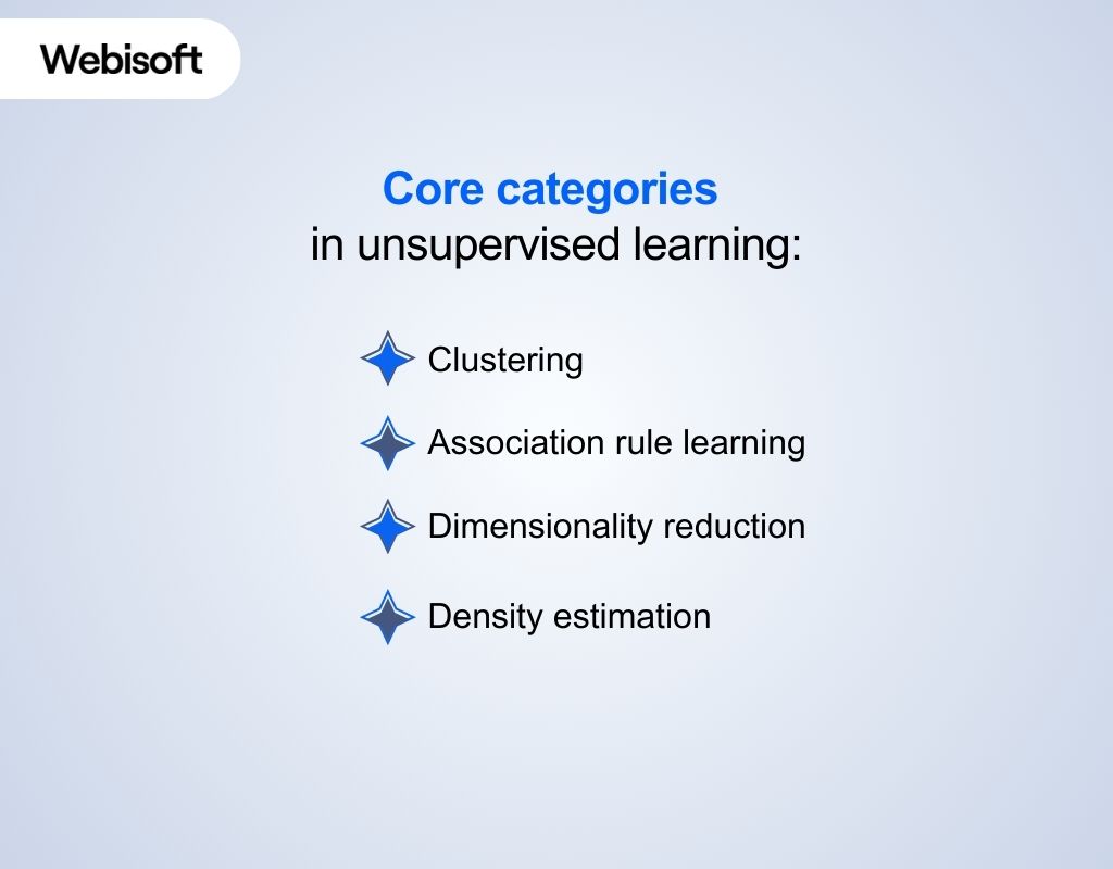 Core categories in unsupervised learning