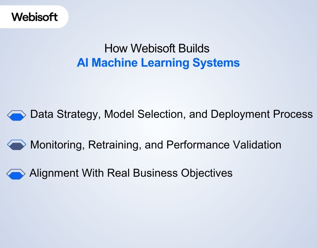 How Webisoft Builds AI Machine Learning Systems