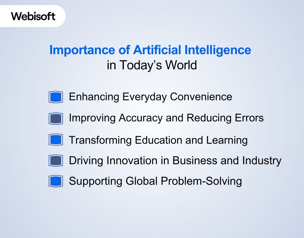 Importance of Artificial Intelligence in Today’s World