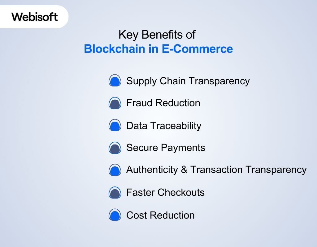 Key Benefits of Blockchain in E-Commerce