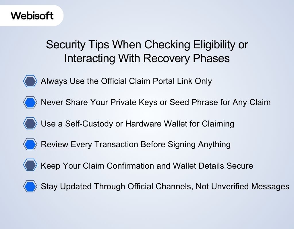 Security Tips When Checking Eligibility or Interacting With Recovery Phases