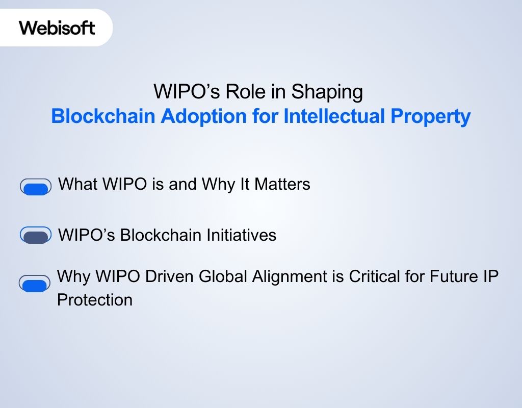 WIPO’s Role in Shaping Blockchain Adoption for Intellectual Property