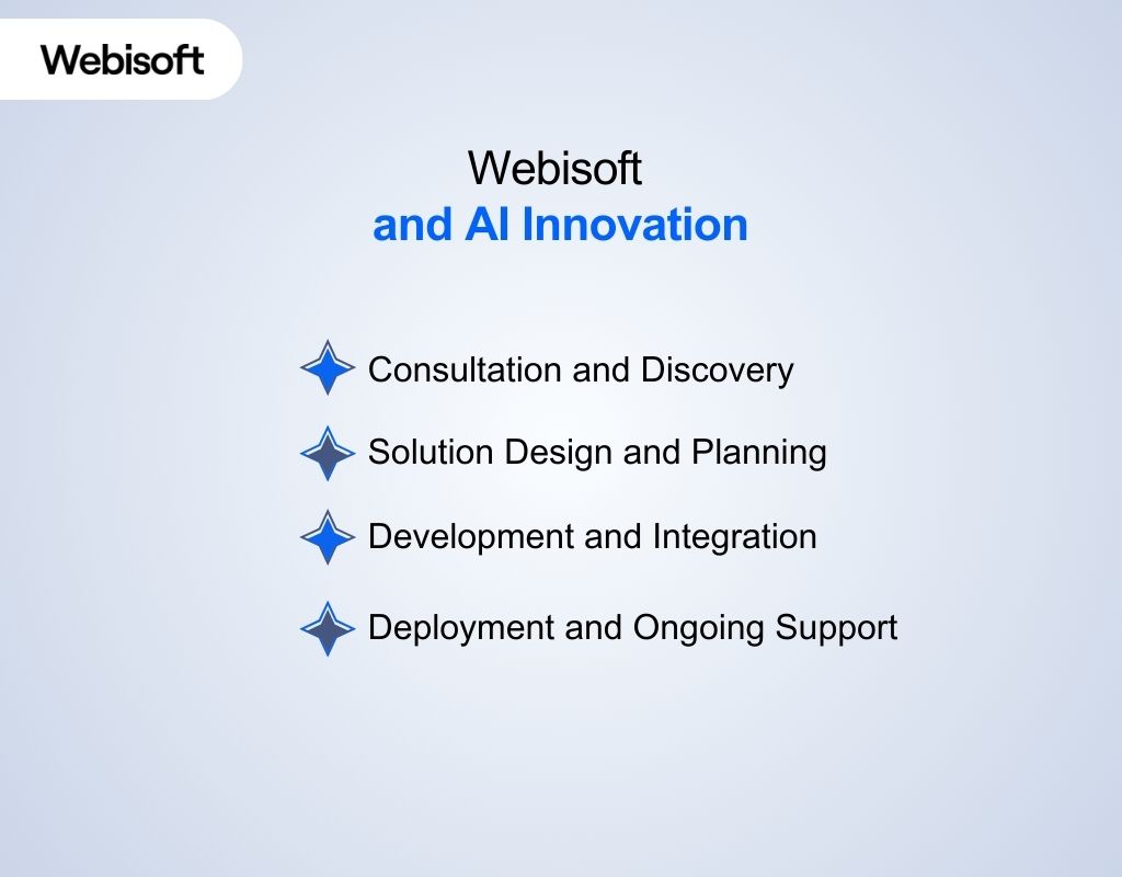 Webisoft and AI Innovation