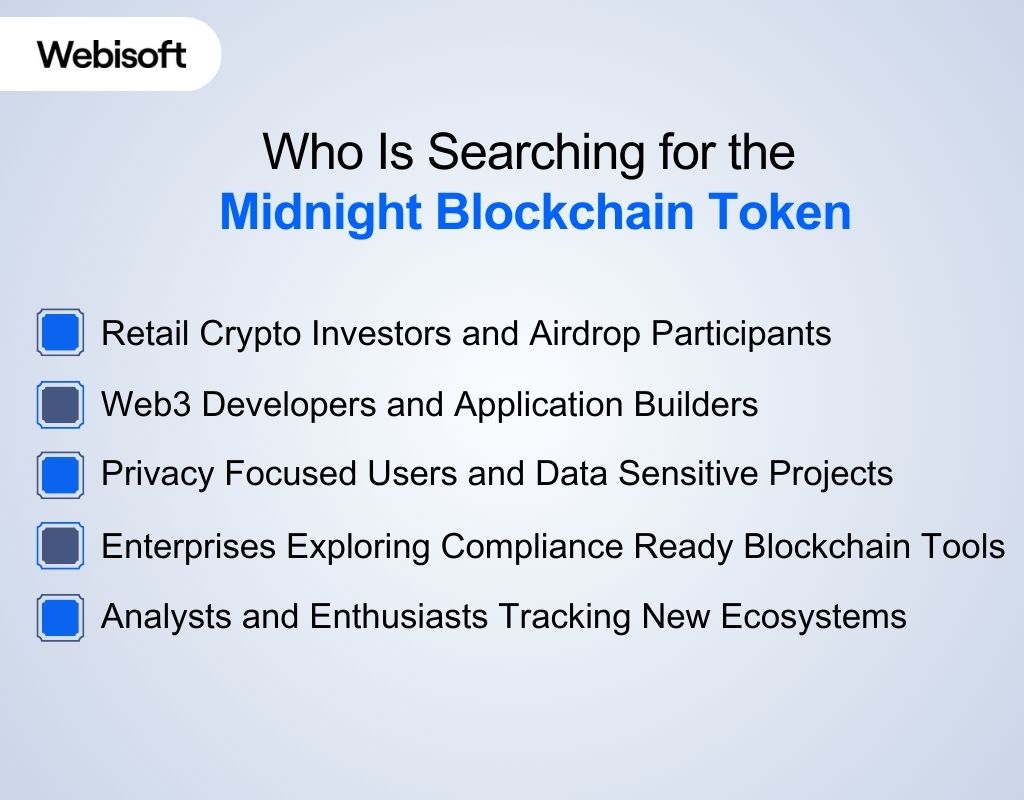 Who Is Searching for the Midnight Blockchain Token
