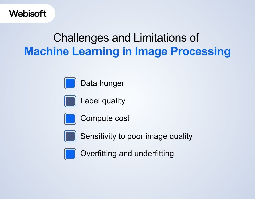 Challenges and Limitations of Machine Learning in Image Processing