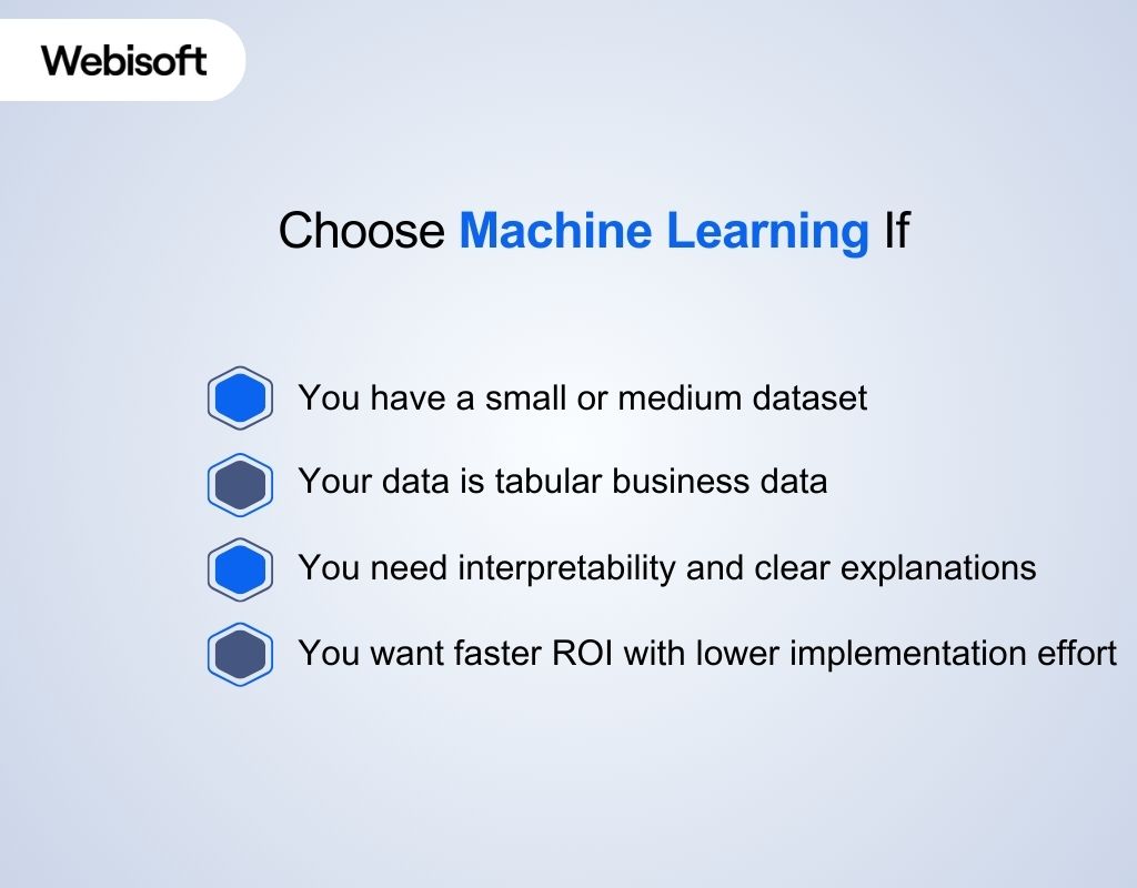 Choose Machine Learning If