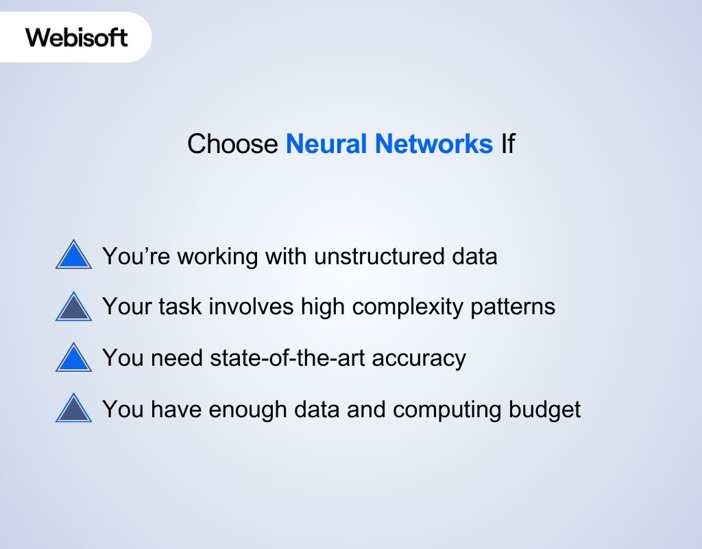 Choose Neural Networks If