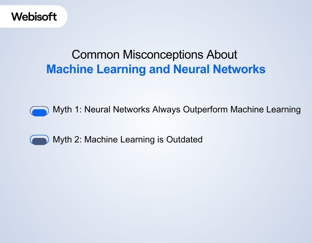 Common Misconceptions About Machine Learning and Neural Networks