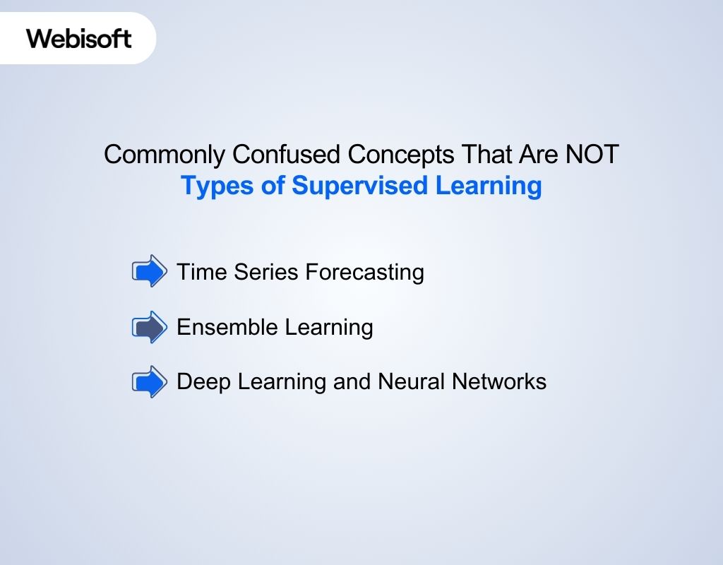 Commonly Confused Concepts That Are NOT Types of Supervised Learning