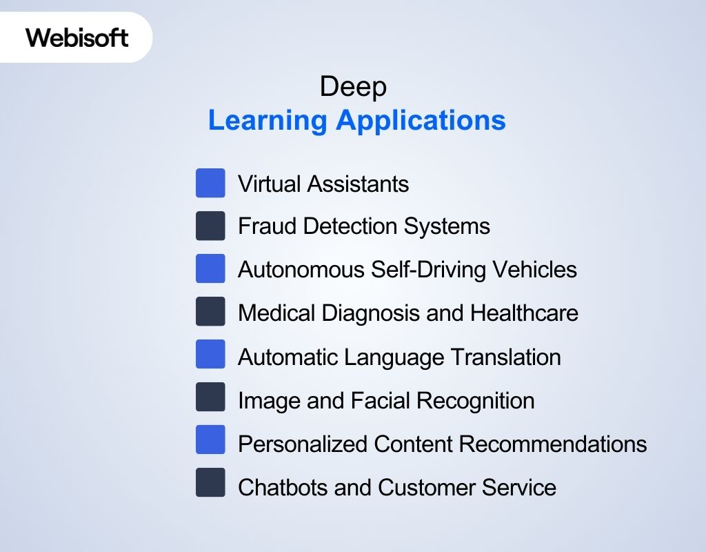 Deep Learning Applications