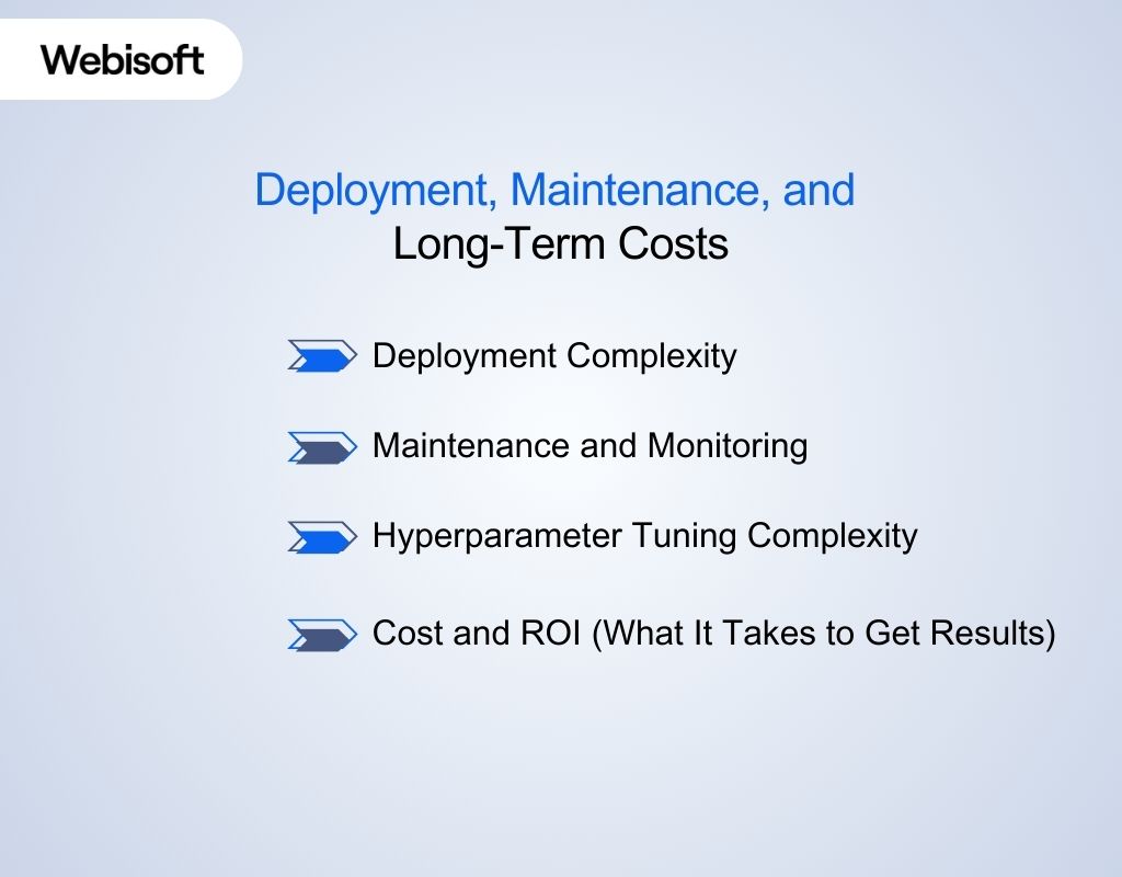 Deployment, Maintenance, and Long-Term Costs