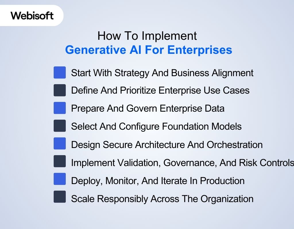 How To Implement Generative AI For Enterprises