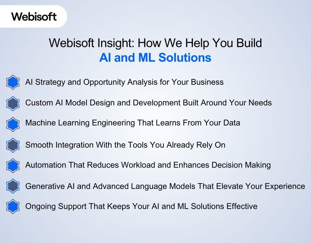 How We Help You Build AI and ML Solutions