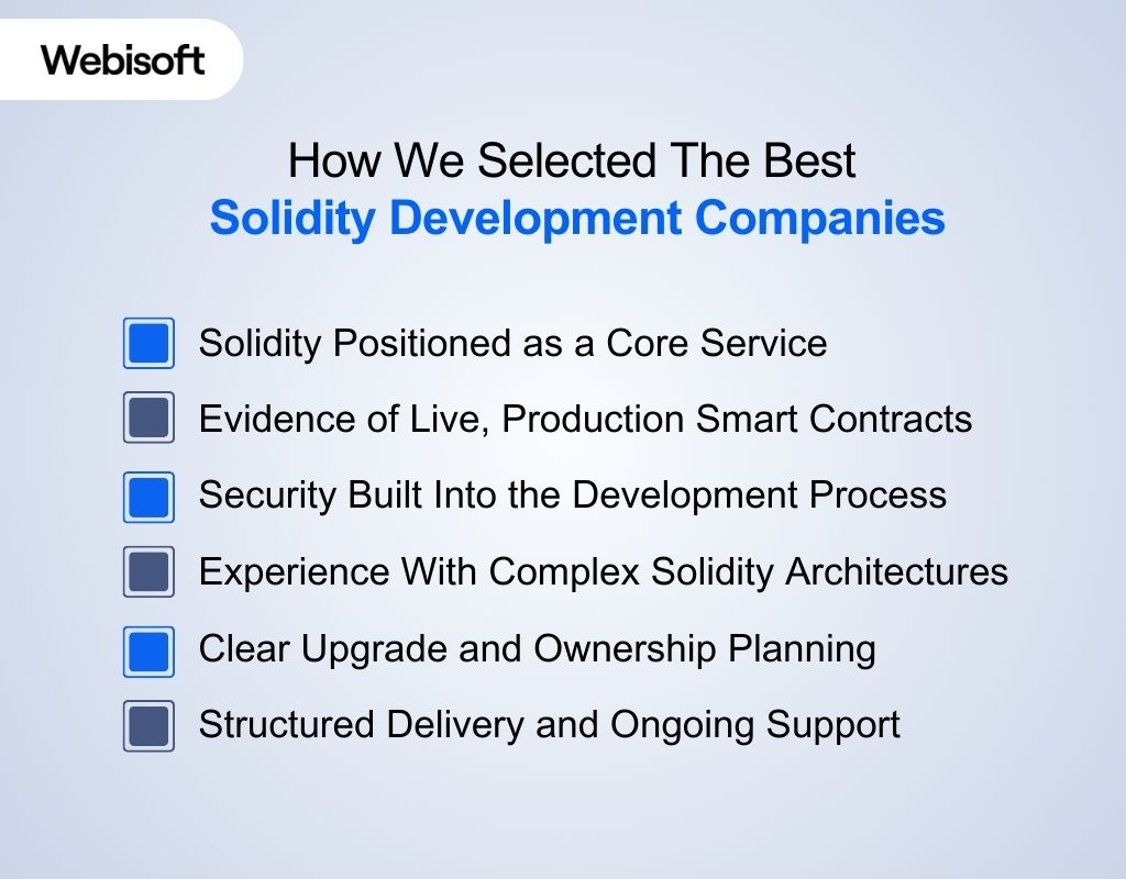 How We Selected The Best Solidity Development Companies