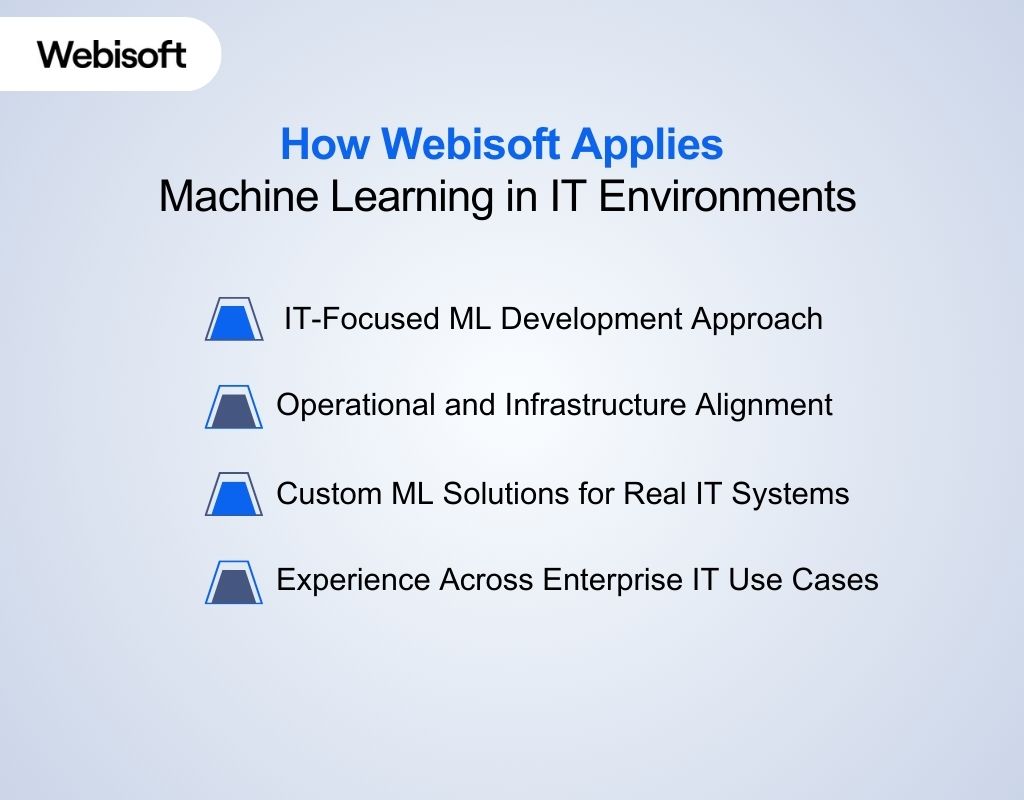 How Webisoft Applies Machine Learning in IT Environments