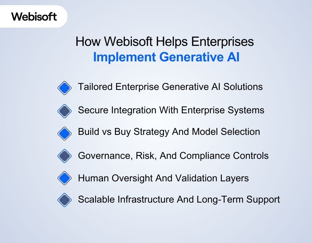 How Webisoft Helps Enterprises Implement Generative AI