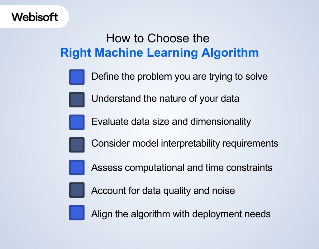 How to Choose the Right Machine Learning Algorithm