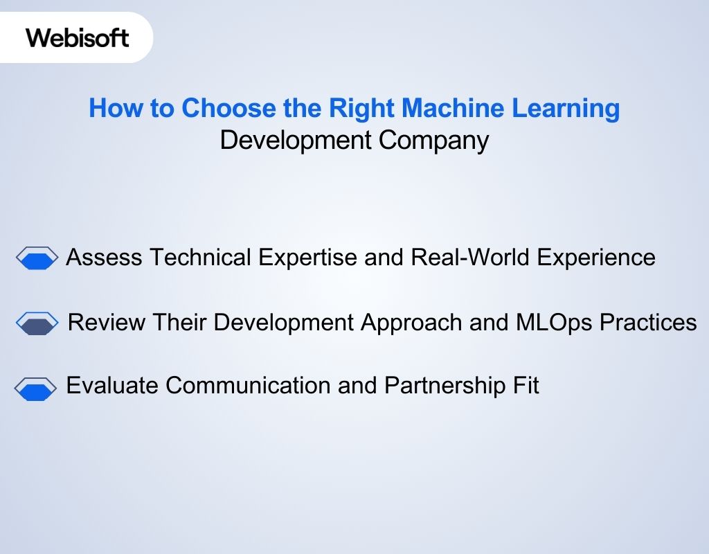 How to Choose the Right Machine Learning Development Company