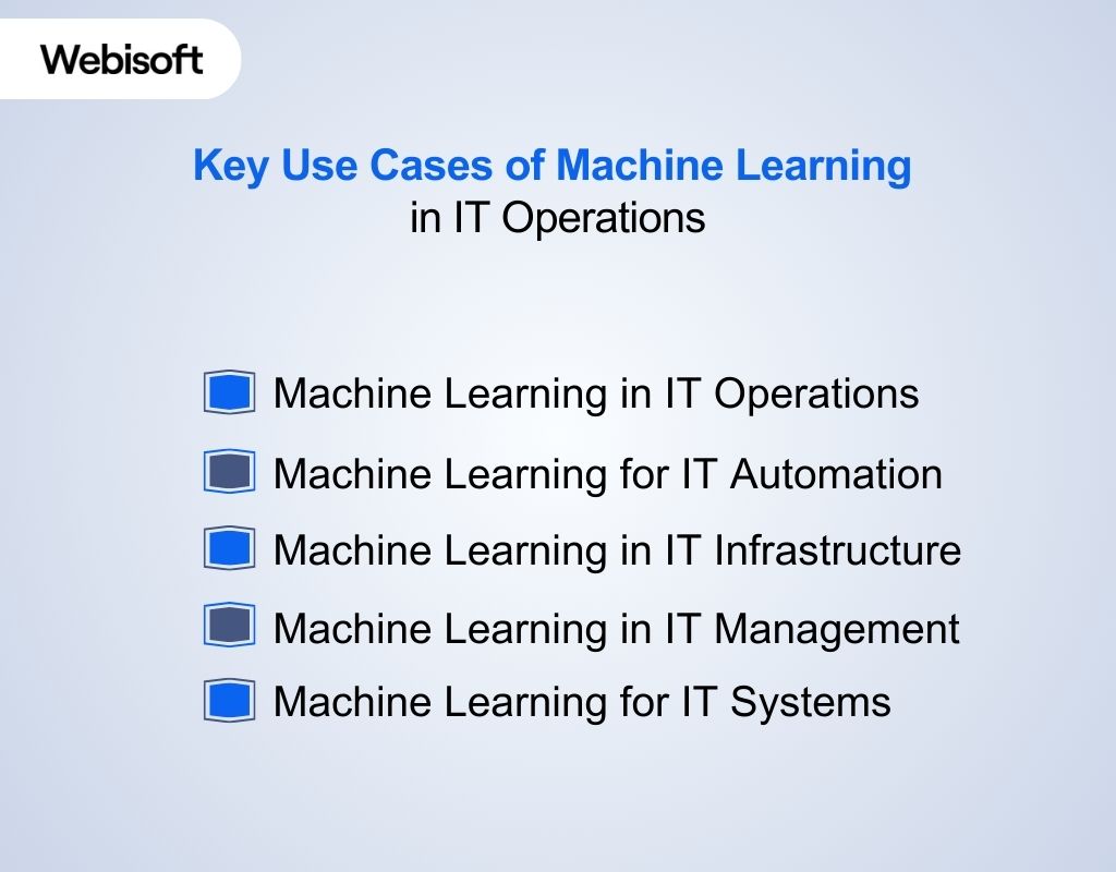 Key Use Cases of Machine Learning in IT Operations