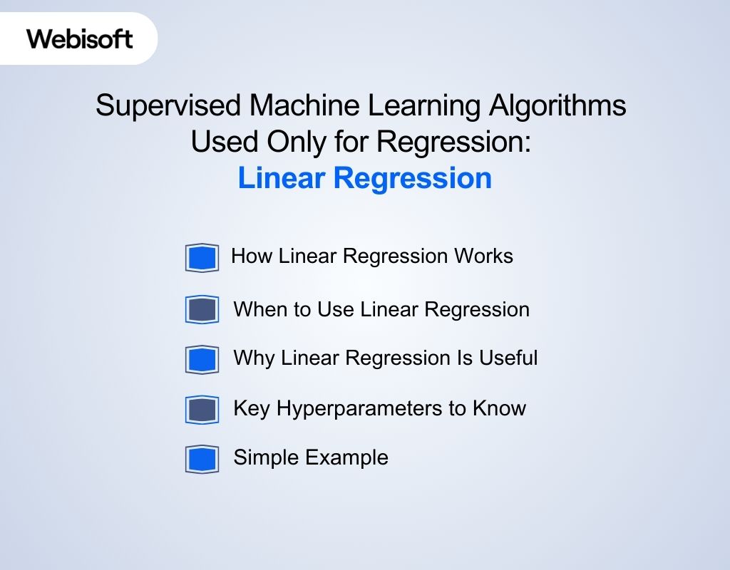 Linear Regression