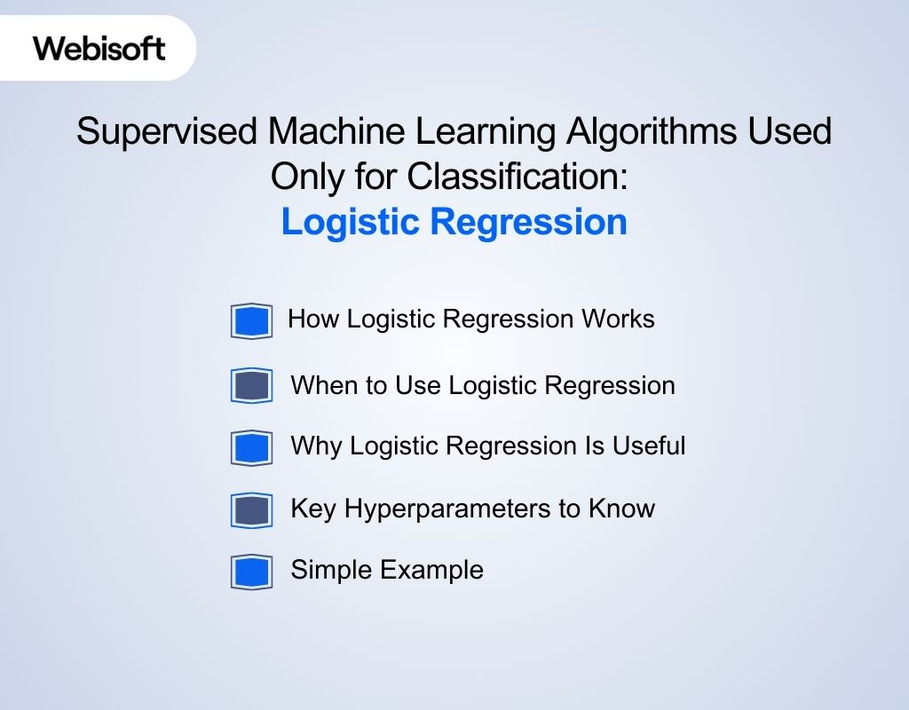 Logistic Regression
