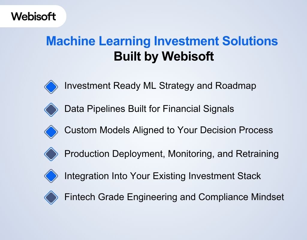 Machine Learning Investment Solutions Built by Webisoft