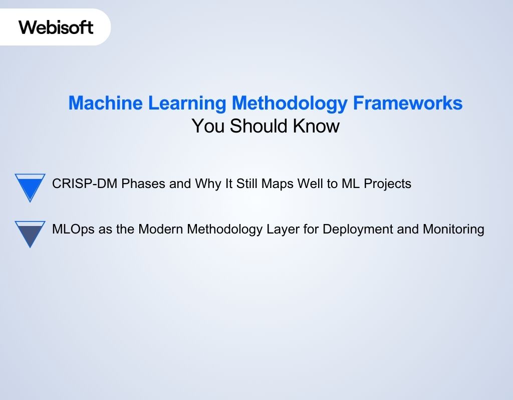 Machine Learning Methodology Frameworks You Should Know