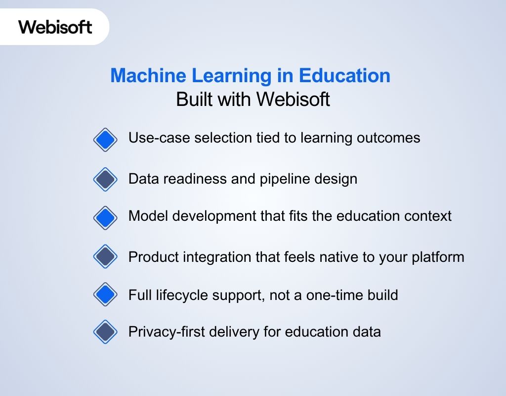 Machine Learning in Education Built with Webisoft