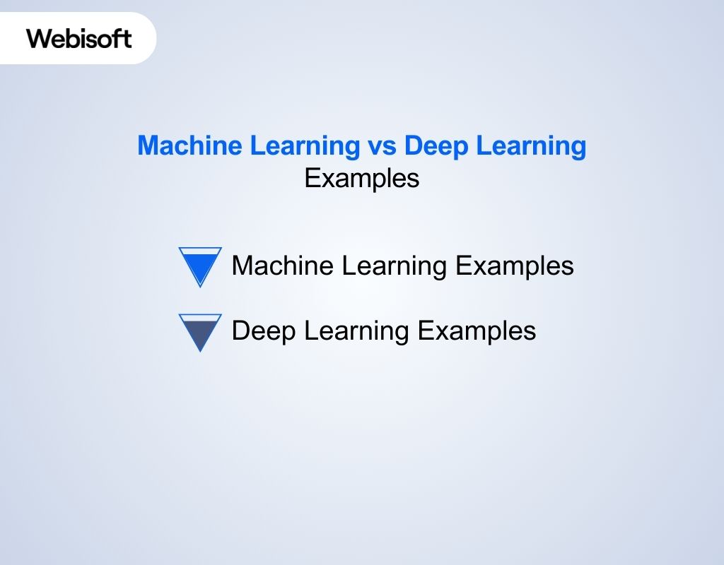 Machine Learning vs Deep Learning Examples