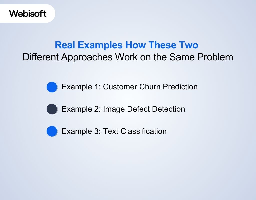 Real Examples How These Two Different Approaches Work on the Same Problem