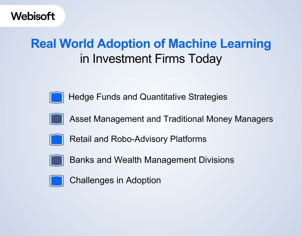 Real World Adoption of Machine Learning in Investment Firms Today