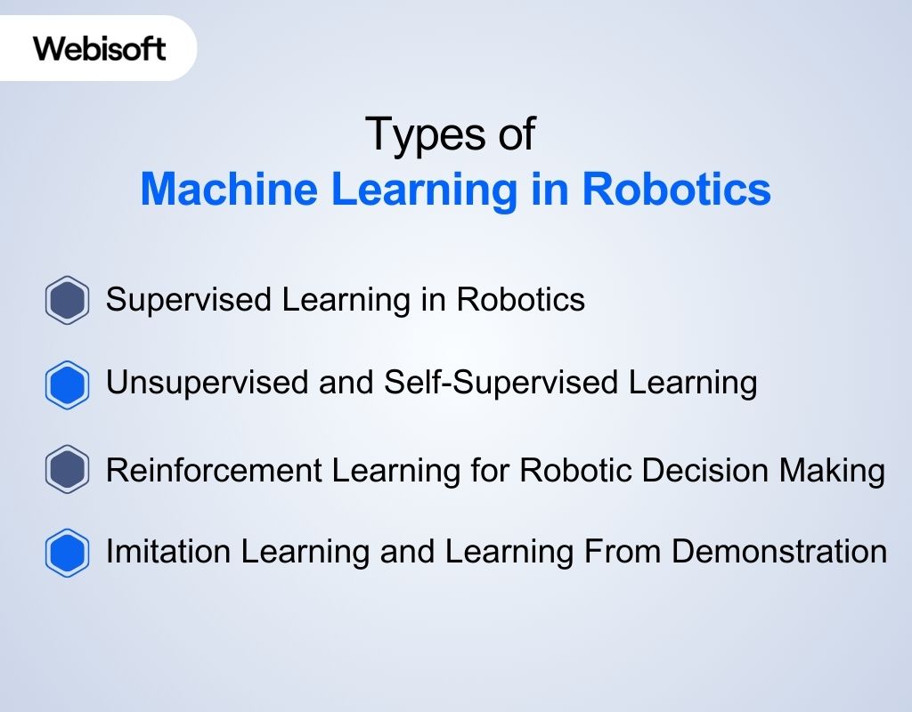 Types of Machine Learning in Robotics