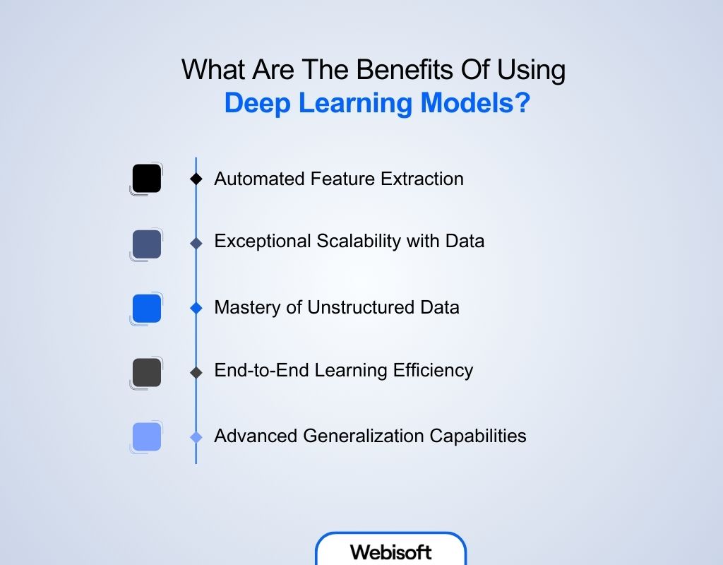 What Are The Benefits Of Using Deep Learning Models