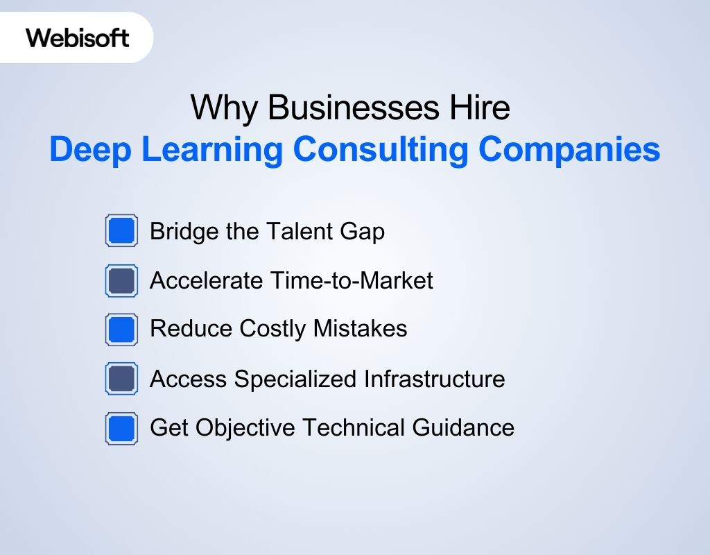 Why Businesses Hire Deep Learning Consulting Companies