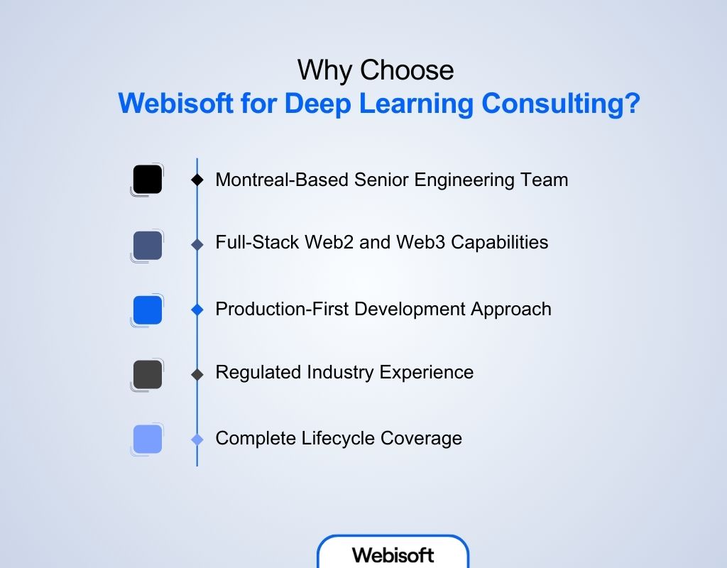 Why Choose Webisoft for Deep Learning Consulting
