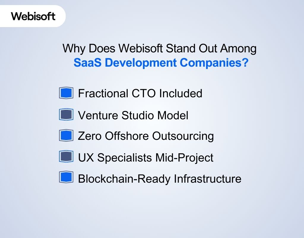 Why Does Webisoft Stand Out Among SaaS Development Companies