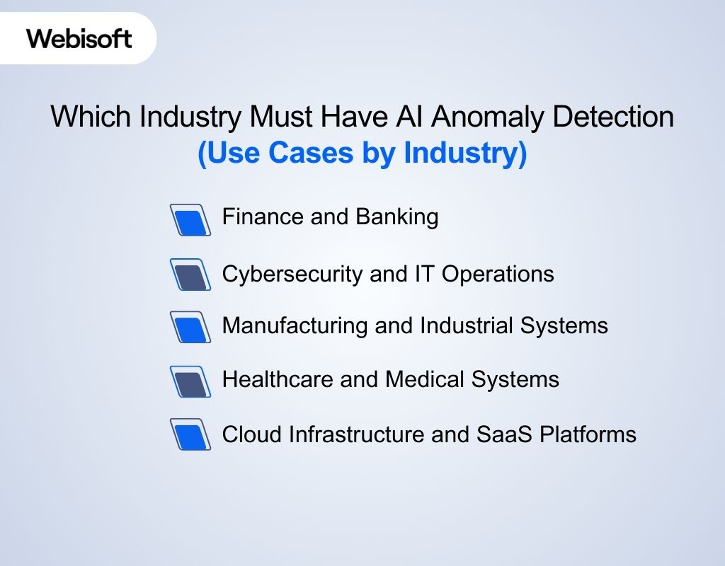 Which Industry Must Have AI Anomaly Detection