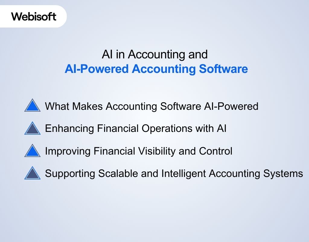 AI in Accounting and AI-Powered Accounting Software