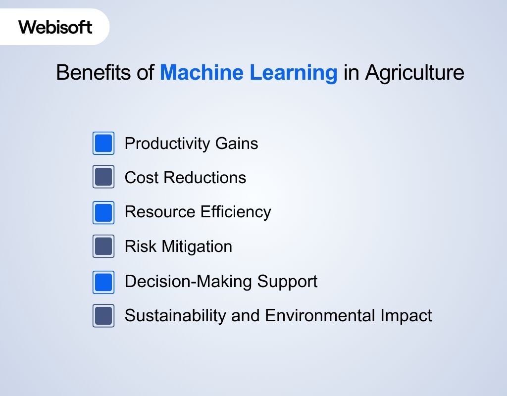 Benefits of Machine Learning in Agriculture