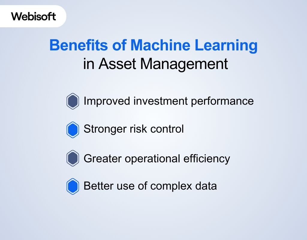 Benefits of Machine Learning in Asset Management